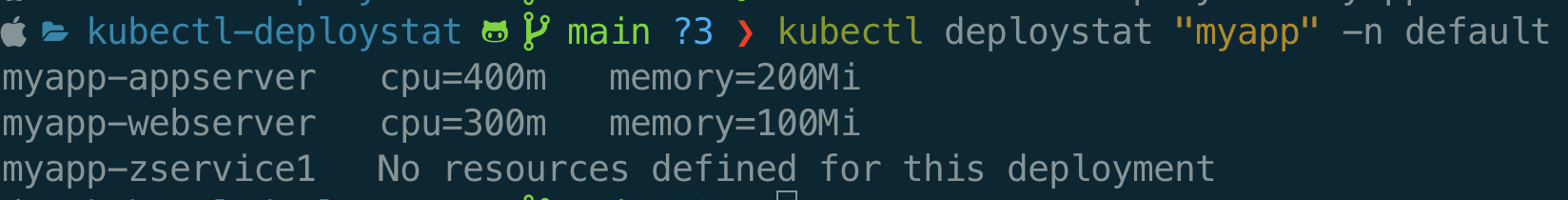 Sample Output