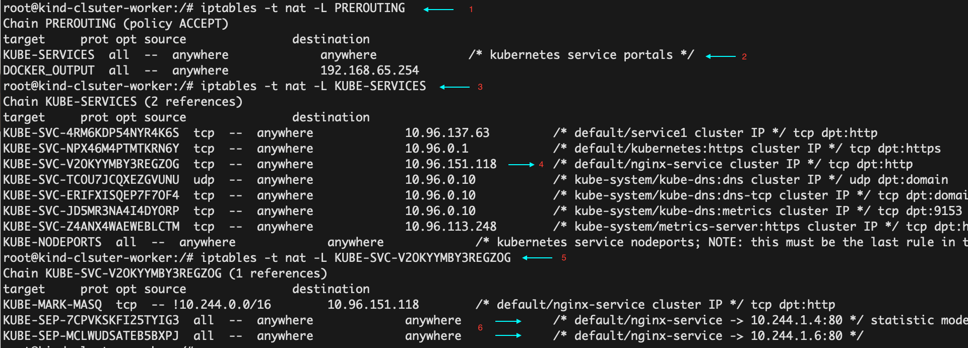 Sample Output