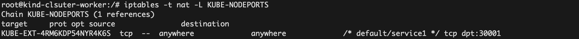 Sample Output